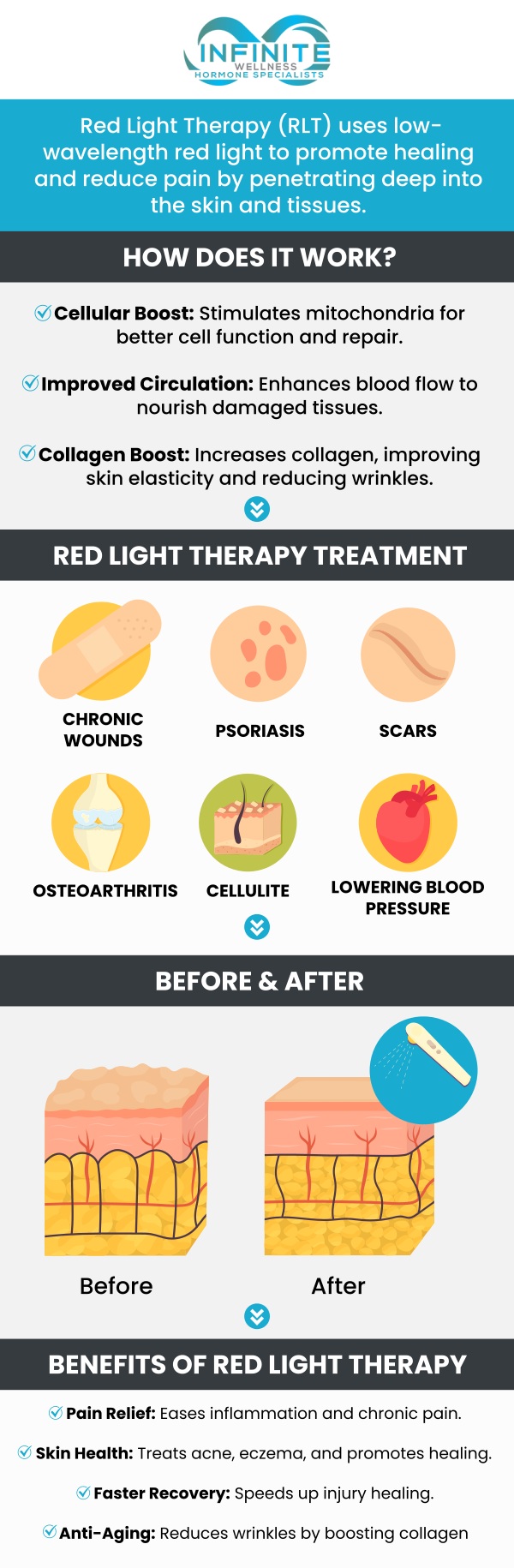 Common questions asked by patients: Does red light therapy actually work for fat loss? How many sessions of red light therapy for weight loss? How long does a red light therapy session for weight loss take? How much does red light therapy for weight loss cost? Red light therapy for weight loss targets fat cells to promote fat reduction and body contouring. Dr. Vanessa Mack (Dean), a board-certified professional, offers customized treatments at Infinite Wellness in Scottsdale, AZ. This non-invasive therapy helps enhance metabolism and support weight loss goals. For more information, contact us today or schedule an appointment online. Our clinic is conveniently located at 7373 N Scottsdale Road, Suite B270, Scottsdale, AZ 85253. We serve patients from Scottsdale AZ, Tempe AZ, Mesa AZ, Paradise Valley AZ, Chandler AZ, Phoenix AZ and BEYOND! Common questions asked by patients: Does red light therapy actually work for fat loss? How many sessions of red light therapy for weight loss? How long does a red light therapy session for weight loss take? How much does red light therapy for weight loss cost?
Red light therapy for weight loss targets fat cells to promote fat reduction and body contouring. Dr. Vanessa Mack (Dean), a board-certified professional, offers customized treatments at Infinite Wellness in Scottsdale, AZ. This non-invasive therapy helps enhance metabolism and support weight loss goals. For more information, contact us today or schedule an appointment online. Our clinic is conveniently located at 7373 N Scottsdale Road, Suite B270, Scottsdale, AZ 85253. We serve patients from Scottsdale AZ, Tempe AZ, Mesa AZ, Paradise Valley AZ, Chandler AZ, Phoenix AZ and BEYOND!