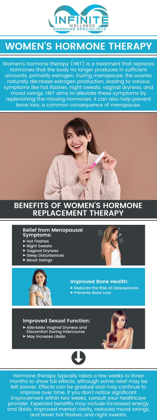 Hormone therapy for women offers a personalized approach to help balance hormones and improve overall well-being. Dr. Vanessa Mack (Dean), a board-certified doctor, at Infinite Wellness Hormone Specialists provides tailored hormone therapy treatments that address symptoms of hormonal imbalances, including menopause, fatigue, and mood changes. By focusing on individualized care, patients experience enhanced energy levels, improved mood, and better overall health. For more information, contact us or schedule an appointment. We are conveniently located at 7373 N Scottsdale Road, Suite B270, Scottsdale, AZ 85253. Hormone therapy for women offers a personalized approach to help balance hormones and improve overall well-being. Dr. Vanessa Mack (Dean), a board-certified doctor, at Infinite Wellness Hormone Specialists provides tailored hormone therapy treatments that address symptoms of hormonal imbalances, including menopause, fatigue, and mood changes. By focusing on individualized care, patients experience enhanced energy levels, improved mood, and better overall health. For more information, contact us or schedule an appointment. We are conveniently located at 7373 N Scottsdale Road, Suite B270, Scottsdale, AZ 85253.