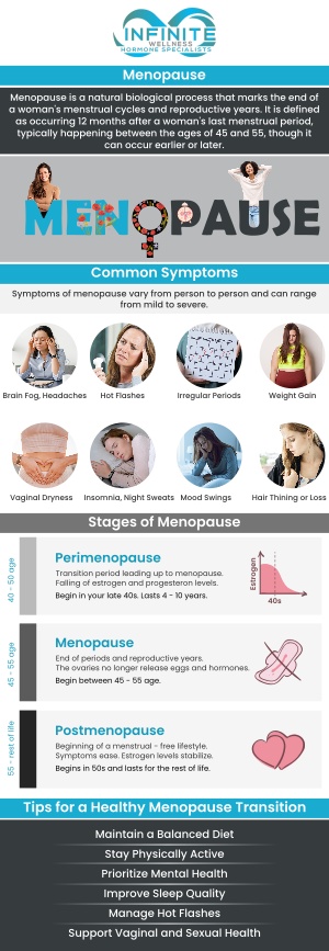Menopause management is crucial for maintaining overall health and well-being during this significant life transition. At Infinite Wellness Hormone Specialists, Dr. Vanessa Mack (Dean), a board-certified doctor, offers personalized care to help women navigate menopause with ease. Our comprehensive approach includes lifestyle guidance and ongoing support to ensure optimal health during this phase of life. Contact us today for more information or schedule an appointment online. We are conveniently located at 7373 N Scottsdale Road, Suite B270, Scottsdale, AZ 85253. Menopause management is crucial for maintaining overall health and well-being during this significant life transition. At Infinite Wellness Hormone Specialists, Dr. Vanessa Mack (Dean), a board-certified doctor, offers personalized care to help women navigate menopause with ease. Our comprehensive approach includes lifestyle guidance and ongoing support to ensure optimal health during this phase of life. Contact us today for more information or schedule an appointment online. We are conveniently located at 7373 N Scottsdale Road, Suite B270, Scottsdale, AZ 85253.