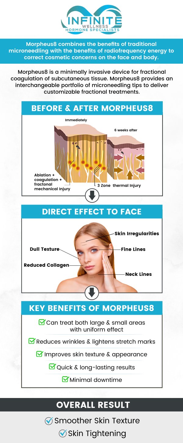 The cost of Morpheus8 treatment in Scottsdale, AZ typically ranges from $900 to $1,500 or more per session, depending on the treatment area and provider. Dr. Vanessa Mack (Dean) at Infinite Wellness Hormone Specialists offers personalized treatment plans and can help determine the best approach to meet your aesthetic goals. For more information, contact us today or schedule an appointment online. We are conveniently located at 7373 N Scottsdale Road, Suite B270, Scottsdale, AZ 85253. The cost of Morpheus8 treatment in Scottsdale, AZ typically ranges from $900 to $1,500 or more per session, depending on the treatment area and provider. Dr. Vanessa Mack (Dean) at Infinite Wellness Hormone Specialists offers personalized treatment plans and can help determine the best approach to meet your aesthetic goals. For more information, contact us today or schedule an appointment online. We are conveniently located at 7373 N Scottsdale Road, Suite B270, Scottsdale, AZ 85253.