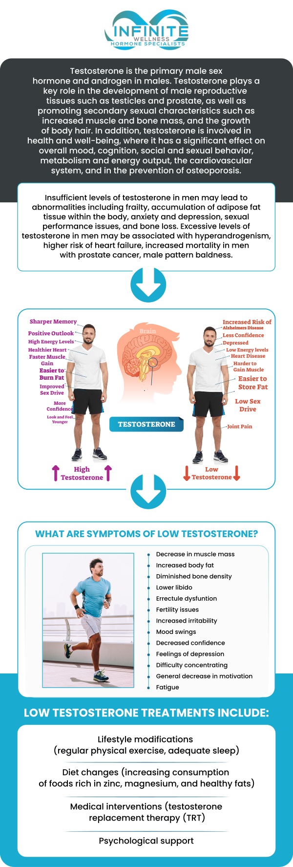 Testosterone pellets are a convenient and effective treatment for individuals with low testosterone levels, offering long-lasting hormone replacement. This therapy is a preferred choice for those seeking consistent and natural hormone support without the need for daily treatments. At Infinite Wellness Hormone Specialists, Dr. Vanessa Mack (Dean), a board-certified doctor, provides personalized testosterone pellet therapy to help restore hormonal balance, improve energy, and enhance overall well-being. Contact us today for more information or schedule an appointment online. We are conveniently located at 7373 N Scottsdale Road, Suite B270, Scottsdale, AZ 85253.