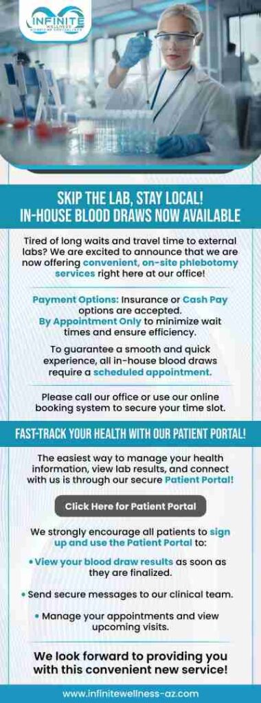 Patients Portal at Infinite Wellness Hormone Specialists in Scottsdale, AZ