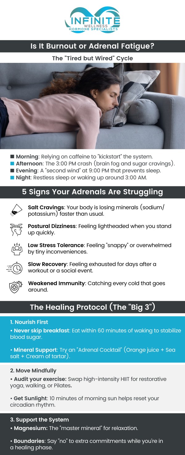 Adrenal fatigue often presents with symptoms such as persistent exhaustion, difficulty concentrating, mood swings, and disrupted sleep patterns. Dr. Vanessa Mack (Dean), a board-certified doctor at Infinite Wellness Hormone Specialists, offers comprehensive care to treat adrenal fatigue. With a personalized and holistic approach, our team focuses on restoring energy levels, enhancing mental clarity, and rebalancing overall well-being. Our treatments are designed to target the underlying causes of adrenal fatigue, helping patients regain vitality and achieve long-lasting health improvements. For more information, contact us today or schedule an appointment online. We are conveniently located at 7373 N Scottsdale Road, Suite C140, Scottsdale, AZ 85253. Adrenal fatigue often presents with symptoms such as persistent exhaustion, difficulty concentrating, mood swings, and disrupted sleep patterns. Dr. Vanessa Mack (Dean), a board-certified doctor at Infinite Wellness Hormone Specialists, offers comprehensive care to treat adrenal fatigue. With a personalized and holistic approach, our team focuses on restoring energy levels, enhancing mental clarity, and rebalancing overall well-being. Our treatments are designed to target the underlying causes of adrenal fatigue, helping patients regain vitality and achieve long-lasting health improvements. For more information, contact us today or schedule an appointment online. We are conveniently located at 7373 N Scottsdale Road, Suite C140, Scottsdale, AZ 85253.