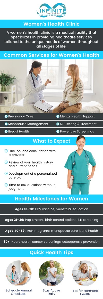Prioritizing women’s intimate health is essential for overall well-being and quality of life. At Infinite Wellness Hormone Specialists, Dr. Vanessa Mack (Dean), a board-certified doctor, offers valuable insights on intimate hygiene, sexual health, common intimate health issues, and more, providing you with the information you need to maintain your health and confidence. For more information, contact us today or schedule an appointment online. We are conveniently located at 7373 N Scottsdale Road, Suite C140, Scottsdale, AZ 85253. Prioritizing women’s intimate health is essential for overall well-being and quality of life. At Infinite Wellness Hormone Specialists, Dr. Vanessa Mack (Dean), a board-certified doctor, offers valuable insights on intimate hygiene, sexual health, common intimate health issues, and more, providing you with the information you need to maintain your health and confidence. For more information, contact us today or schedule an appointment online. We are conveniently located at 7373 N Scottsdale Road, Suite C140, Scottsdale, AZ 85253.