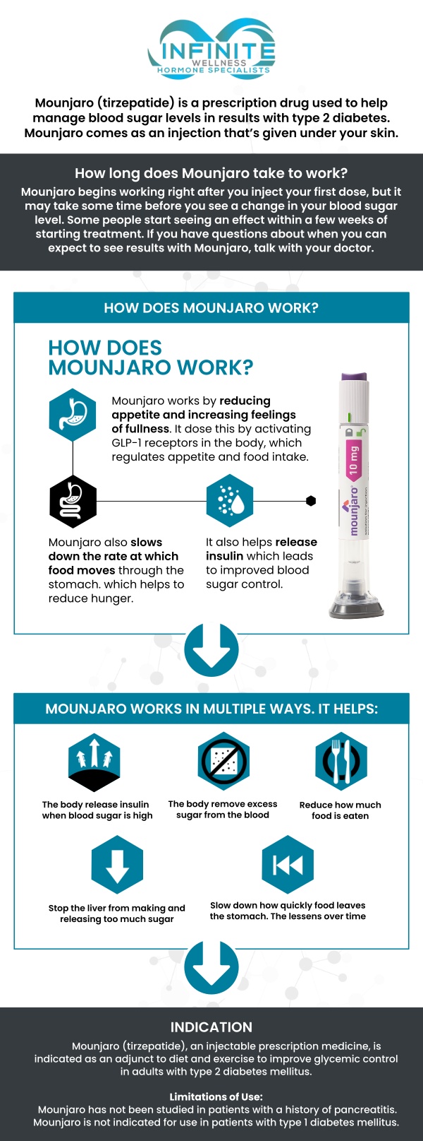 Mounjaro (Tirzepatide) is a once-weekly injection that helps regulate appetite and promote feelings of fullness for effective weight loss. At Infinite Wellness Hormone Specialists, Dr. Vanessa Mack (Dean), a board-certified doctor, offers this treatment alongside personalized care to help patients achieve their long-term weight loss goals. With guidance and continuous support, patients can experience sustainable results and improved well-being. Contact us today for more information or schedule an appointment online. We are conveniently located at 7373 N Scottsdale Road, Suite C140, Scottsdale, AZ 85253.
