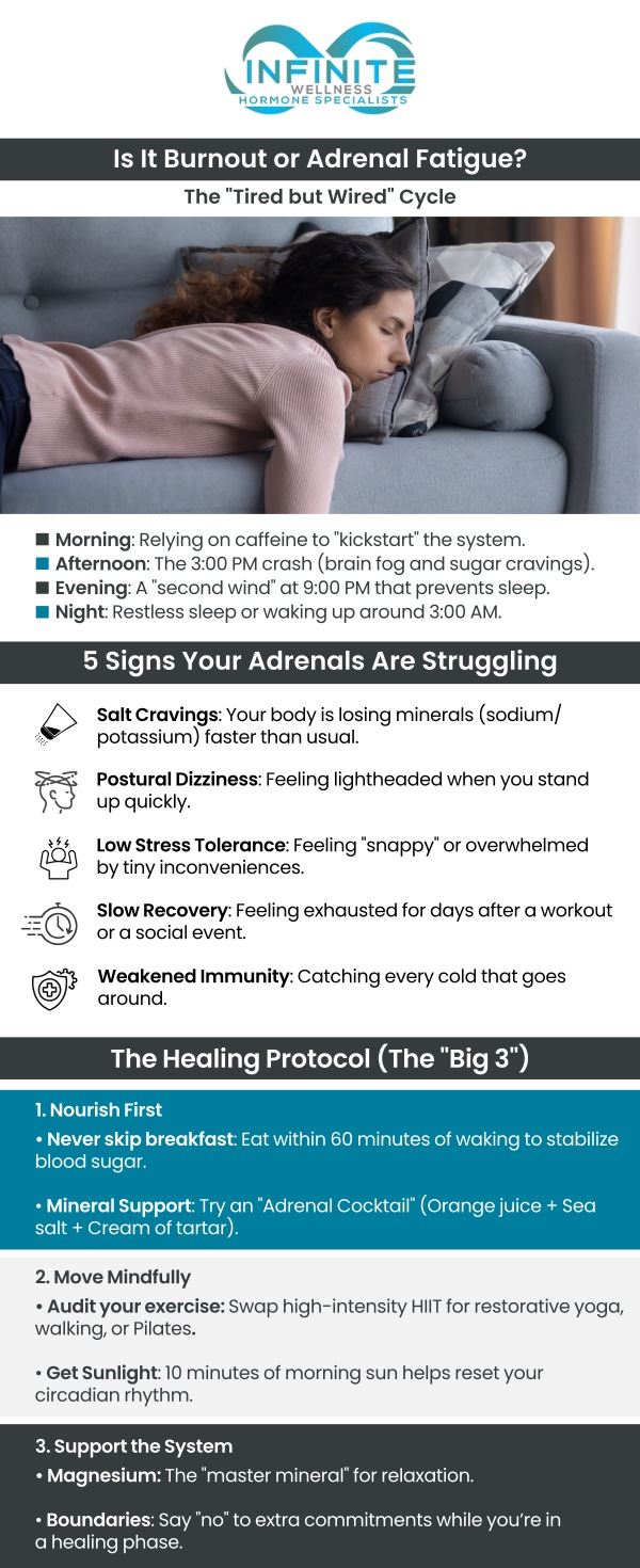 Adrenal fatigue often presents with symptoms such as persistent exhaustion, difficulty concentrating, mood swings, and disrupted sleep patterns. Dr. Vanessa Mack (Dean), a board-certified doctor at Infinite Wellness Hormone Specialists, offers comprehensive care to treat adrenal fatigue. With a personalized and holistic approach, our team focuses on restoring energy levels, enhancing mental clarity, and rebalancing overall well-being. Our treatments are designed to target the underlying causes of adrenal fatigue, helping patients regain vitality and achieve long-lasting health improvements. For more information, contact us today or schedule an appointment online. We are conveniently located at 7373 N Scottsdale Road, Suite C140, Scottsdale, AZ 85253.