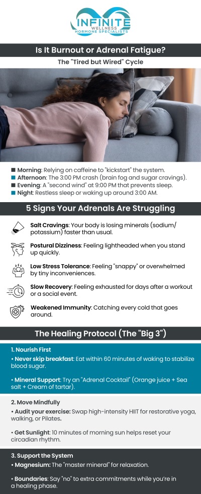 Adrenal fatigue often presents with symptoms such as persistent exhaustion, difficulty concentrating, mood swings, and disrupted sleep patterns. Dr. Vanessa Mack (Dean), a board-certified doctor at Infinite Wellness Hormone Specialists, offers comprehensive care to treat adrenal fatigue. With a personalized and holistic approach, our team focuses on restoring energy levels, enhancing mental clarity, and rebalancing overall well-being. Our treatments are designed to target the underlying causes of adrenal fatigue, helping patients regain vitality and achieve long-lasting health improvements. For more information, contact us today or schedule an appointment online. We are conveniently located at 7373 N Scottsdale Road, Suite C140, Scottsdale, AZ 85253.