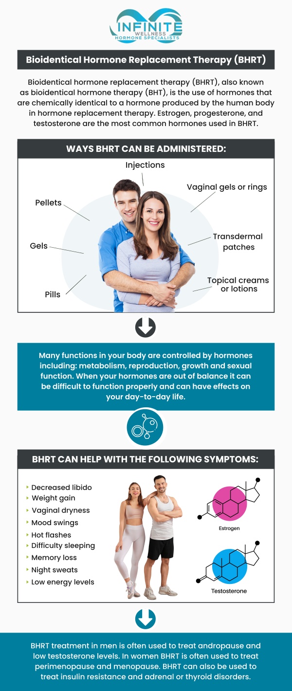 Women experiencing hormonal imbalances such as fatigue, mood fluctuations, and reduced libido can benefit from bioidentical hormone therapy (BHRT). At Infinite Wellness Hormone Specialists, Dr. Vanessa Mack (Dean), a board-certified doctor, offers customized BHRT solutions designed to restore hormonal balance. Whether navigating menopause, perimenopause, or other stages of life, our personalized therapies aim to optimize hormone levels, improve energy, and enhance overall health and well-being. Contact us today for more information or schedule an appointment online. We are conveniently located at 7373 N Scottsdale Road, Suite C140, Scottsdale, AZ 85253.