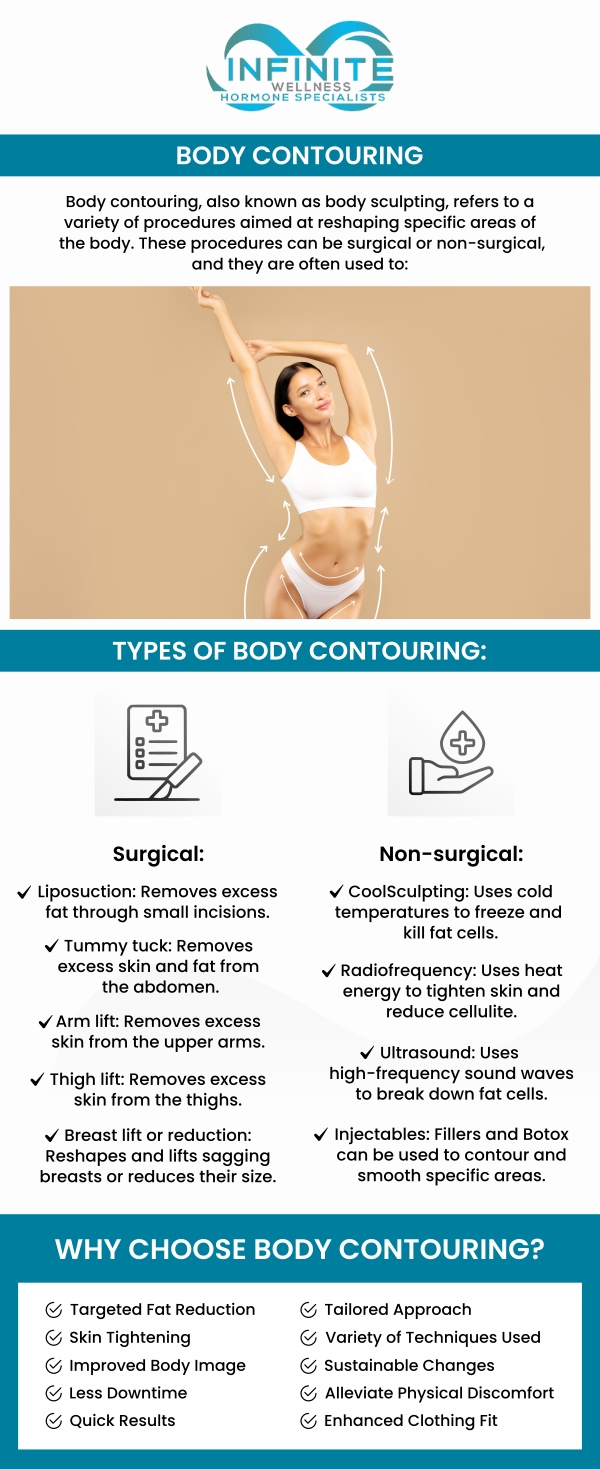 At Infinite Wellness Hormone Specialists, Dr. Vanessa Mack (Dean), a board-certified doctor, offers advanced body contouring solutions designed to help you achieve a more sculpted, confident physique. Our body contouring treatments target stubborn fat, improve skin tone, and enhance body shape without downtime. Whether you're focused on refining specific areas or seeking a comprehensive transformation, our team provides personalized plans tailored to your wellness goals. For more information, contact us today or schedule an appointment online. We are conveniently located at 7373 N Scottsdale Road, Suite C140, Scottsdale, AZ 85253.