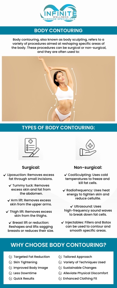 At Infinite Wellness Hormone Specialists, Dr. Vanessa Mack (Dean), a board-certified doctor, offers advanced body contouring solutions designed to help you achieve a more sculpted, confident physique. Our body contouring treatments target stubborn fat, improve skin tone, and enhance body shape without downtime. Whether you're focused on refining specific areas or seeking a comprehensive transformation, our team provides personalized plans tailored to your wellness goals. For more information, contact us today or schedule an appointment online. We are conveniently located at 7373 N Scottsdale Road, Suite C140, Scottsdale, AZ 85253.