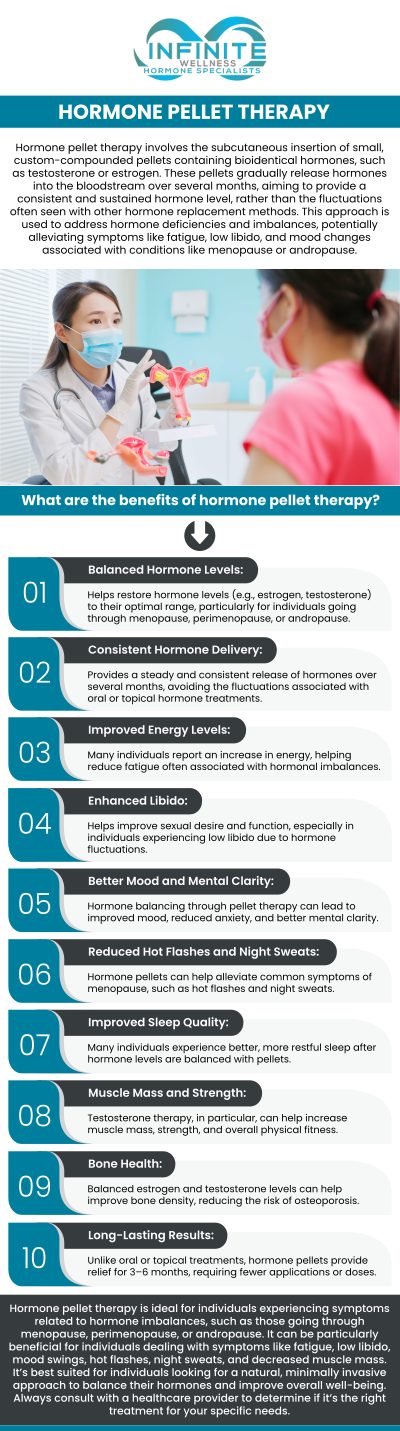 Hormone Pellet Therapy uses plant-based hormones to naturally replicate the body’s normal hormone levels. These pellets provide consistent and balanced hormone delivery for optimal results. Hormone Pellet Therapy offers numerous benefits and is an effective treatment for low or imbalanced hormones. Dr. Vanessa Mack (Dean), a board-certified doctor at Infinite Wellness Hormone Specialists, provides comprehensive and specialized care. For more information, contact us today or schedule an appointment online. We are conveniently located at 7373 N Scottsdale Road, Suite C140, Scottsdale, AZ 85253.