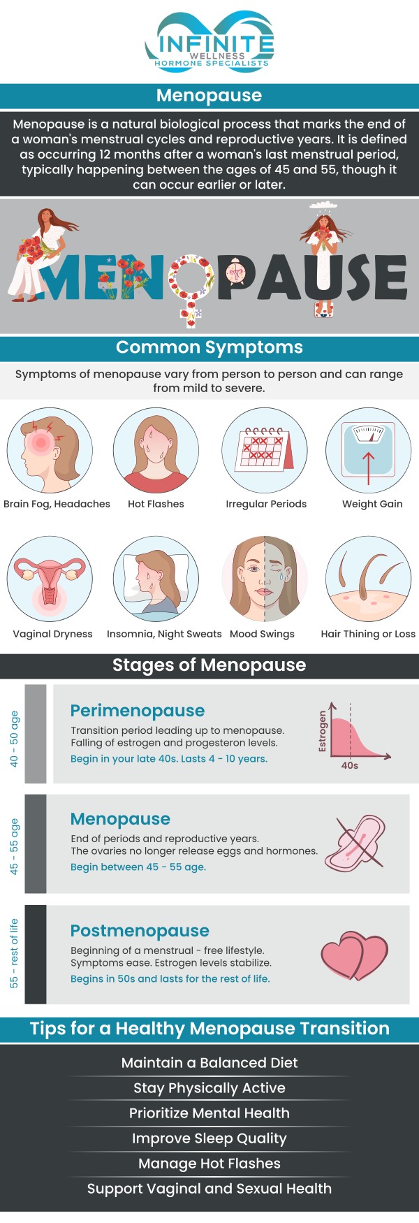 Menopause management is crucial for maintaining overall health and well-being during this significant life transition. At Infinite Wellness Hormone Specialists, Dr. Vanessa Mack (Dean), a board-certified doctor, offers personalized care to help women navigate menopause with ease. Our comprehensive approach includes lifestyle guidance and ongoing support to ensure optimal health during this phase of life. Contact us today for more information or schedule an appointment online. We are conveniently located at 7373 N Scottsdale Road, Suite C140, Scottsdale, AZ 85253.