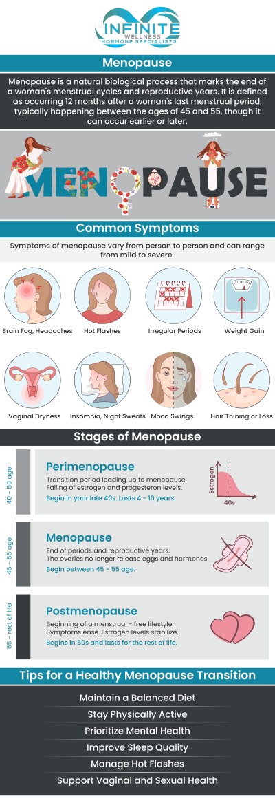 Menopause management is crucial for maintaining overall health and well-being during this significant life transition. At Infinite Wellness Hormone Specialists, Dr. Vanessa Mack (Dean), a board-certified doctor, offers personalized care to help women navigate menopause with ease. Our comprehensive approach includes lifestyle guidance and ongoing support to ensure optimal health during this phase of life. Contact us today for more information or schedule an appointment online. We are conveniently located at 7373 N Scottsdale Road, Suite C140, Scottsdale, AZ 85253.