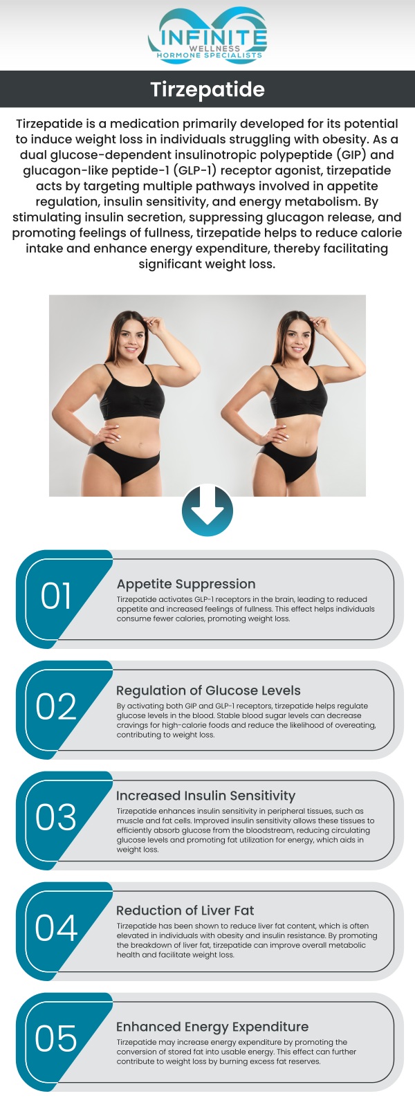 Tirzepatide is a cutting-edge weight loss treatment available in Scottsdale, AZ, at Infinite Wellness with Dr. Vanessa Mack (Dean). This medication helps control appetite, regulate blood sugar, and promote fat loss by targeting key hormones in the body. Dr. Mack (Dean) offers personalized care to ensure Tirzepatide is tailored to your needs, helping you achieve sustainable weight loss. With proper guidance and consistent follow-ups, you can confidently take control of your health and reach your weight loss goals. For more information, contact us today or schedule an appointment online. We are conveniently located at 7373 N Scottsdale Road, Suite C140, Scottsdale, AZ 85253. Tirzepatide is a cutting-edge weight loss treatment available in Scottsdale, AZ, at Infinite Wellness with Dr. Vanessa Mack (Dean). This medication helps control appetite, regulate blood sugar, and promote fat loss by targeting key hormones in the body. Dr. Mack (Dean) offers personalized care to ensure Tirzepatide is tailored to your needs, helping you achieve sustainable weight loss. With proper guidance and consistent follow-ups, you can confidently take control of your health and reach your weight loss goals. For more information, contact us today or schedule an appointment online. We are conveniently located at 7373 N Scottsdale Road, Suite C140, Scottsdale, AZ 85253.