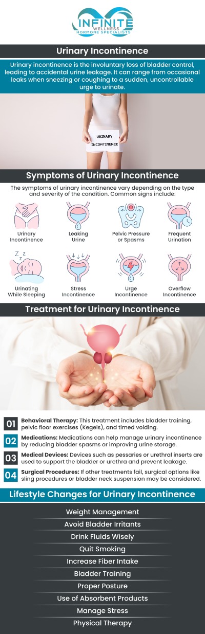 Urinary incontinence is a common condition that affects many people, impacting their daily lives and overall well-being. At Infinite Wellness Hormone Specialists, Dr. Vanessa Mack (Dean), a board-certified doctor, offers comprehensive treatment designed to improve bladder control and enhance quality of life. Our approach includes personalized evaluations to identify the underlying causes, whether related to hormonal imbalances, age, or other health conditions. Contact us today for more information or schedule an appointment online. We are conveniently located at 7373 N Scottsdale Road, Suite C140, Scottsdale, AZ 85253.