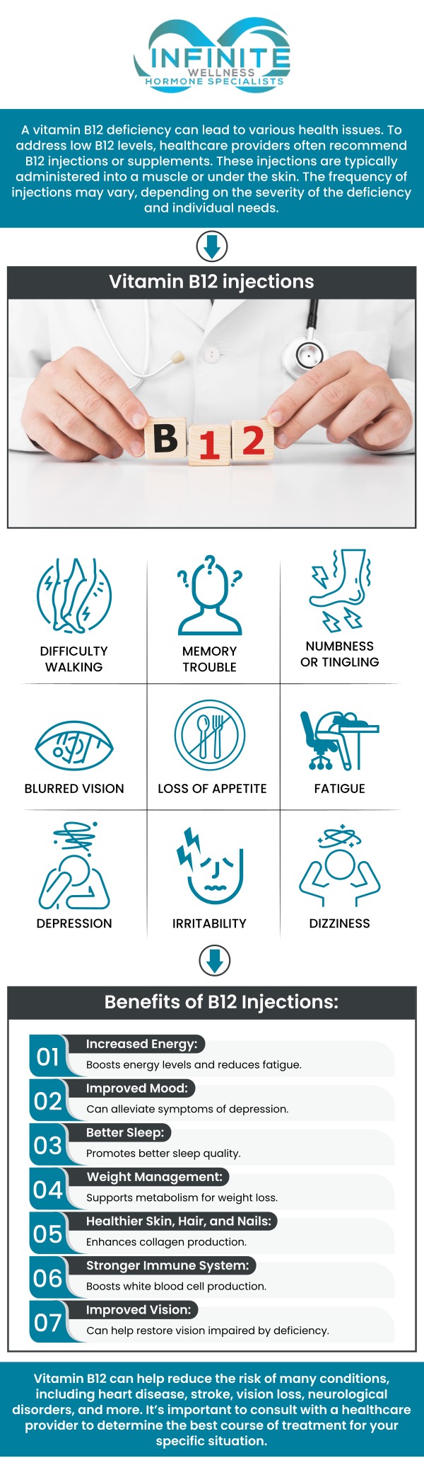 Common questions asked by patients: What are B12 injections, and how do they work? What are the benefits of B12 injections? How often should I get a B12 injection? Are B12 injections safe for everyone? How long does it take for B12 injections to start working?
At Infinite Wellness Hormone Specialists in Scottsdale, AZ, Dr. Vanessa Mack (Dean) offers personalized B12 injections to boost energy, improve mood, and enhance overall well-being. These injections provide a fast, effective way to address B12 deficiency and help you feel more energized and focused. For more information, contact us today or schedule an appointment online. Our clinic is conveniently located at 7373 N Scottsdale Road, Suite C140, Scottsdale, AZ 85253. We serve patients from Scottsdale AZ, Tempe AZ, Mesa AZ, Paradise Valley AZ, Chandler AZ, Phoenix AZ and surrounding areas.