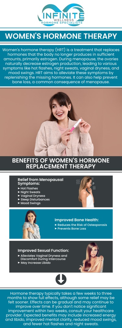 Hormone therapy for women offers a personalized approach to help balance hormones and improve overall well-being. Dr. Vanessa Mack (Dean), a board-certified doctor, at Infinite Wellness Hormone Specialists provides tailored hormone therapy treatments that address symptoms of hormonal imbalances, including menopause, fatigue, and mood changes. By focusing on individualized care, patients experience enhanced energy levels, improved mood, and better overall health. For more information, contact us or schedule an appointment. We are conveniently located at 7373 N Scottsdale Road, Suite C140, Scottsdale, AZ 85253.