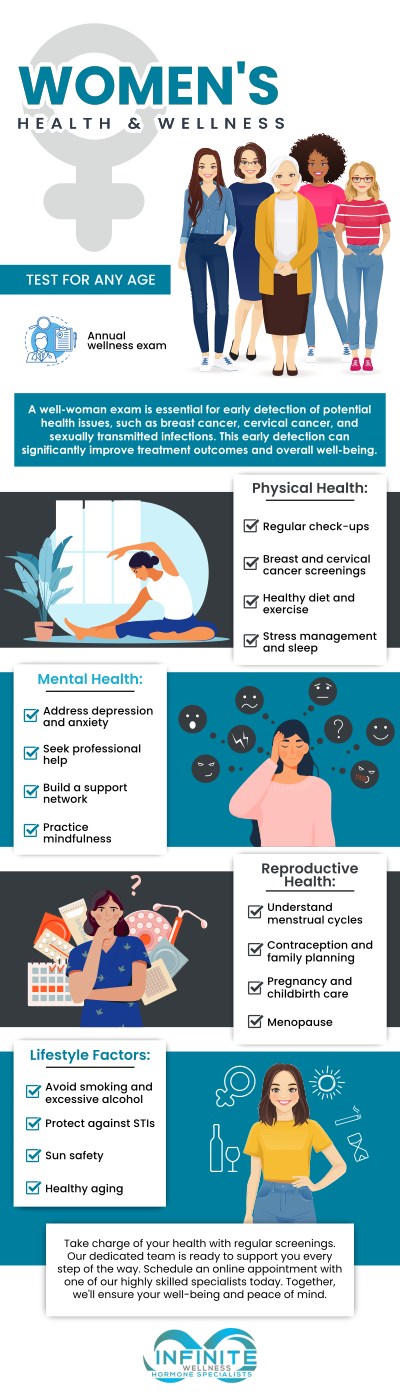 Women’s wellness encompasses a comprehensive approach to health, addressing physical, emotional, and hormonal well-being. At Infinite Wellness Hormone Specialists in Scottsdale, AZ, Dr. Vanessa Mack (Dean), a board-certified doctor, provides personalized care to support women’s health at every stage of life. From hormone balance to overall wellness, our team offers tailored treatments designed to enhance vitality and improve quality of life. For more information, contact us today or schedule an appointment online. We are conveniently located at 7373 N Scottsdale Road, Suite C140, Scottsdale, AZ 85253.