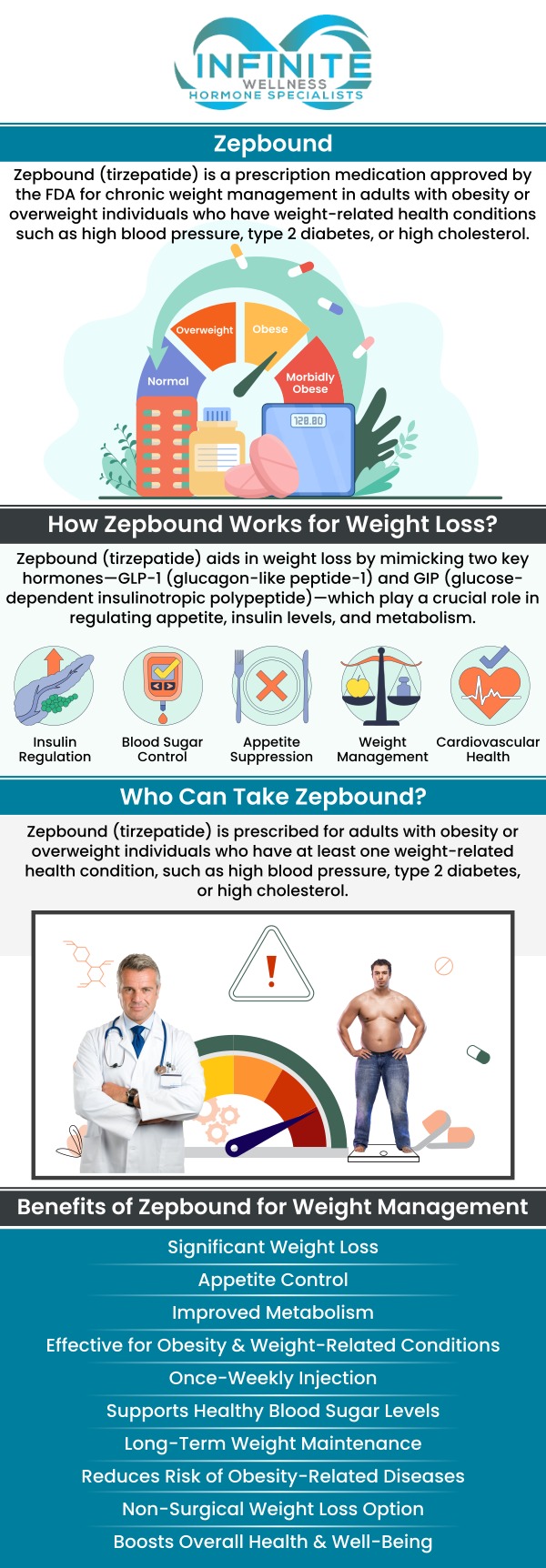 Zepbound, Semaglutide GLP-1, and Wegovy are all GLP-1 receptor agonists used for weight loss, but they work slightly differently. Zepbound combines GLP-1 and GIP to provide enhanced weight loss results, while Semaglutide GLP-1 and Wegovy are variations of the same medication, with Wegovy being a higher dose for chronic weight management. At Infinite Wellness Hormone Specialists, our team, Dr. Vanessa Mack (Dean), a board-certified doctor, offers these treatments to help you achieve your weight loss goals, with personalized guidance and care for each patient's unique needs. For more information, contact us today or schedule an appointment online. We are conveniently located at 7373 N Scottsdale Road, Suite C140, Scottsdale, AZ 85253.