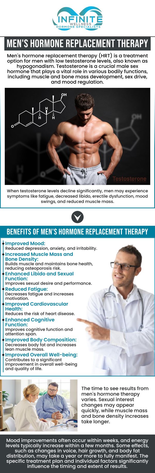 Hormone testing for men in Scottsdale, AZ, can help identify imbalances that may affect energy, strength, mood, metabolism, sleep, libido, focus, and overall wellness. At Infinite Wellness Hormone Specialists, Dr. Vanessa Mack (Dean), a board-certified traditional naturopathic doctor and hormone specialist, and our team provide personalized evaluations to better understand each patient’s hormone health and create a care plan designed to support long-term balance and vitality. For more information, contact us or schedule an appointment online. We are conveniently located at 7373 N Scottsdale Road, Suite C140, Scottsdale, AZ 85253. Hormone testing for men in Scottsdale, AZ, can help identify imbalances that may affect energy, strength, mood, metabolism, sleep, libido, focus, and overall wellness. At Infinite Wellness Hormone Specialists, Dr. Vanessa Mack (Dean), a board-certified traditional naturopathic doctor and hormone specialist, and our team provide personalized evaluations to better understand each patient’s hormone health and create a care plan designed to support long-term balance and vitality. For more information, contact us or schedule an appointment online. We are conveniently located at 7373 N Scottsdale Road, Suite C140, Scottsdale, AZ 85253.