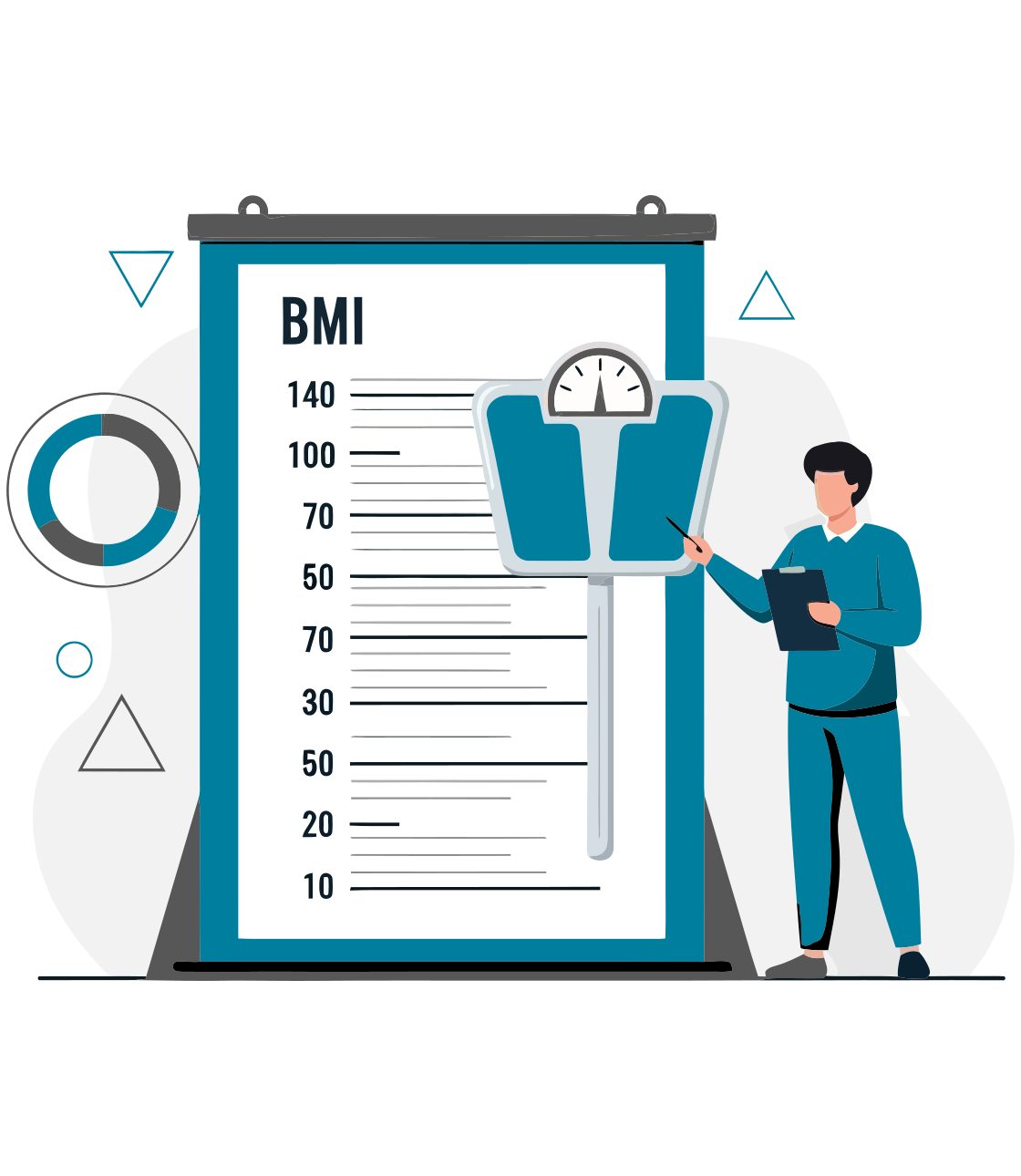 BMI Calculator to Track Your Weight Loss Progress at Infinite Wellness Hormone Specialists in Scottsdale, AZ